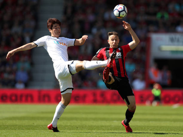 万变的足球 万变的足球