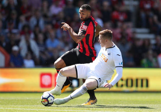 少时便开始 少时便开始